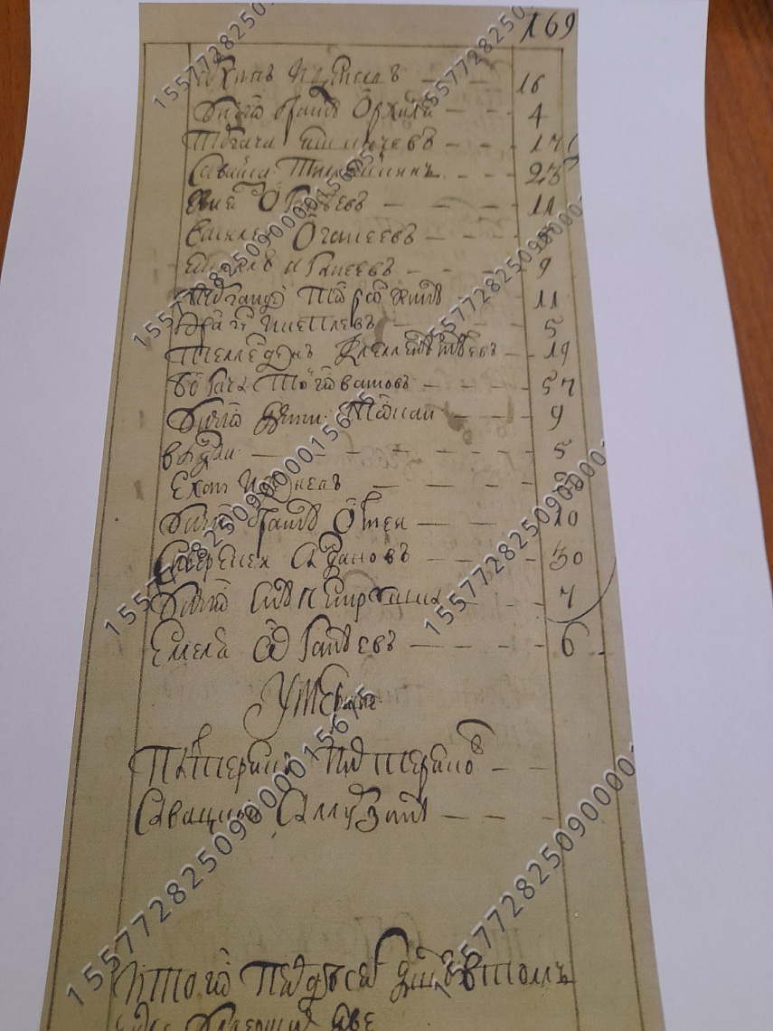 «Огонёк» зажигает новые знания: от половодья до древних тамга (Центральная б-ка)